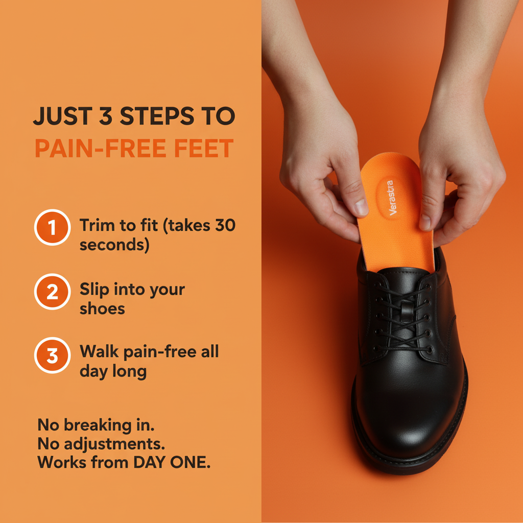 Verastra CloudStep™ Insoles