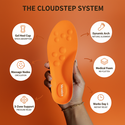 Verastra CloudStep™ Insoles